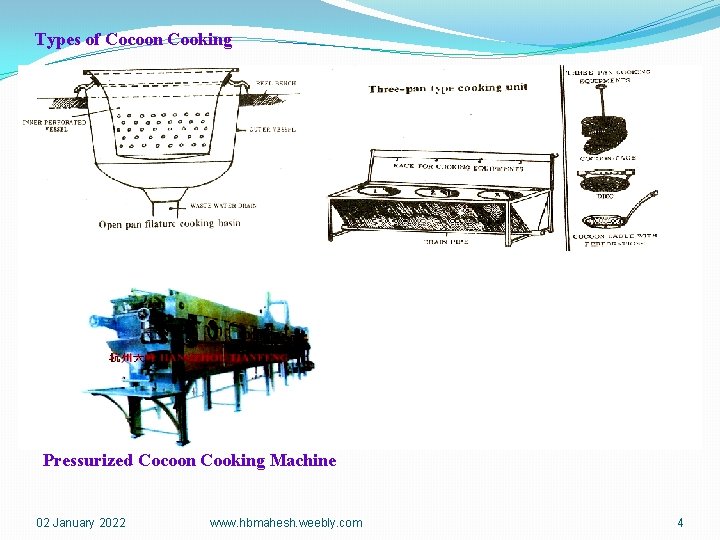 Types of Cocoon Cooking Pressurized Cocoon Cooking Machine 02 January 2022 www. hbmahesh. weebly.