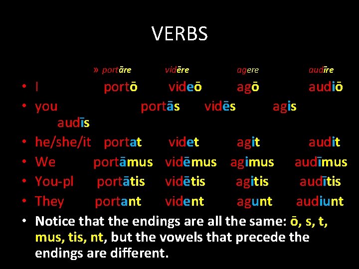 VERBS » portāre vidēre agere audīre • I portō videō agō audiō • you