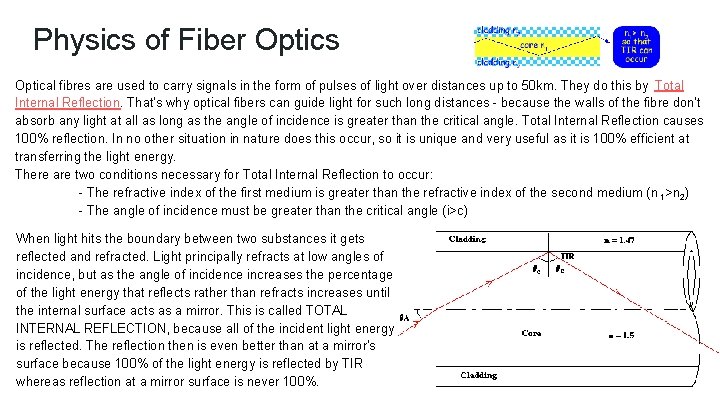 Physics of Fiber Optics Optical fibres are used to carry signals in the form