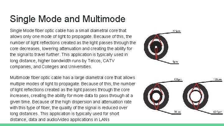 Single Mode and Multimode Single Mode fiber optic cable has a small diametral core