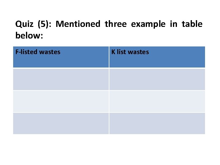 Quiz (5): Mentioned three example in table below: F-listed wastes K list wastes 