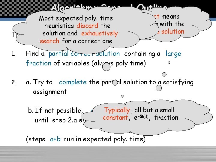 Algorithm: General Outline Most expected poly. time heuristics discard the solution and exhaustively The