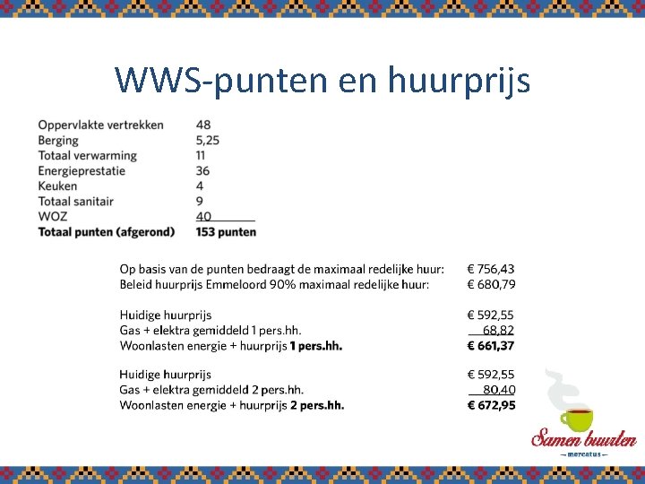WWS-punten en huurprijs 10 