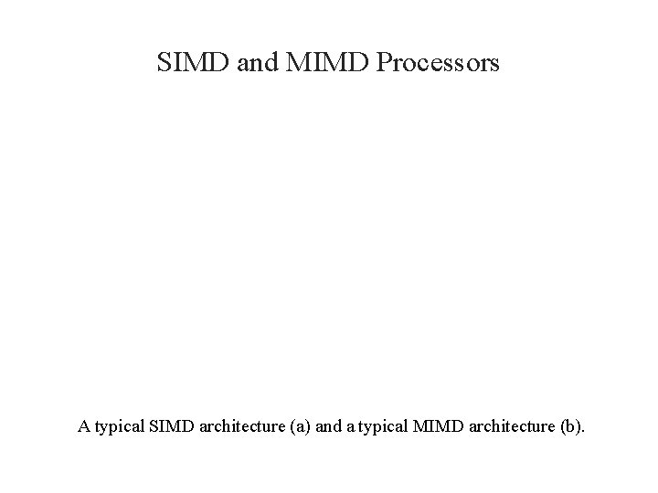 SIMD and MIMD Processors A typical SIMD architecture (a) and a typical MIMD architecture