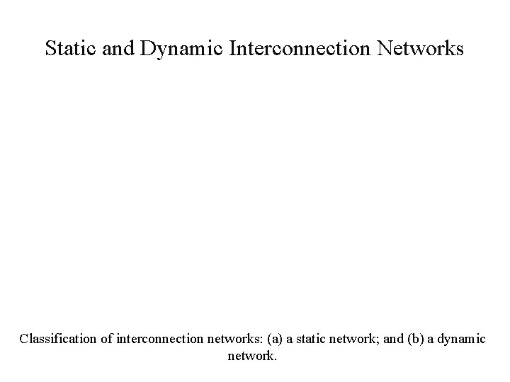 Static and Dynamic Interconnection Networks Classification of interconnection networks: (a) a static network; and