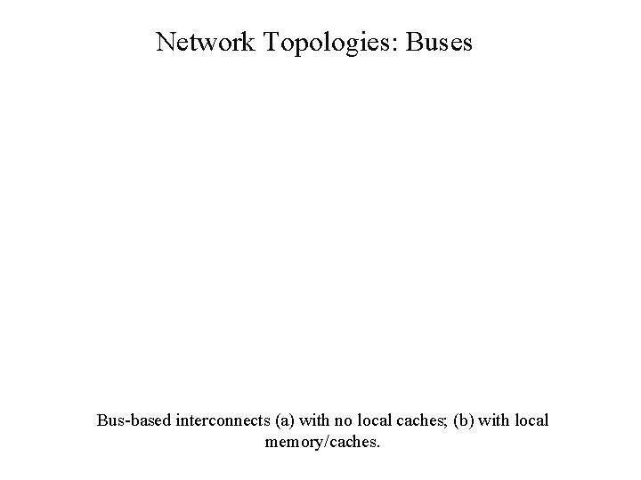 Network Topologies: Buses Bus-based interconnects (a) with no local caches; (b) with local memory/caches.