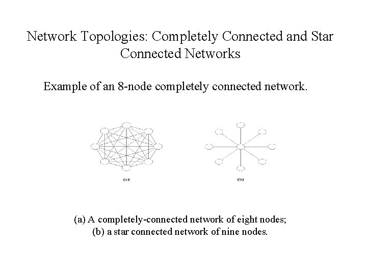 Network Topologies: Completely Connected and Star Connected Networks Example of an 8 -node completely