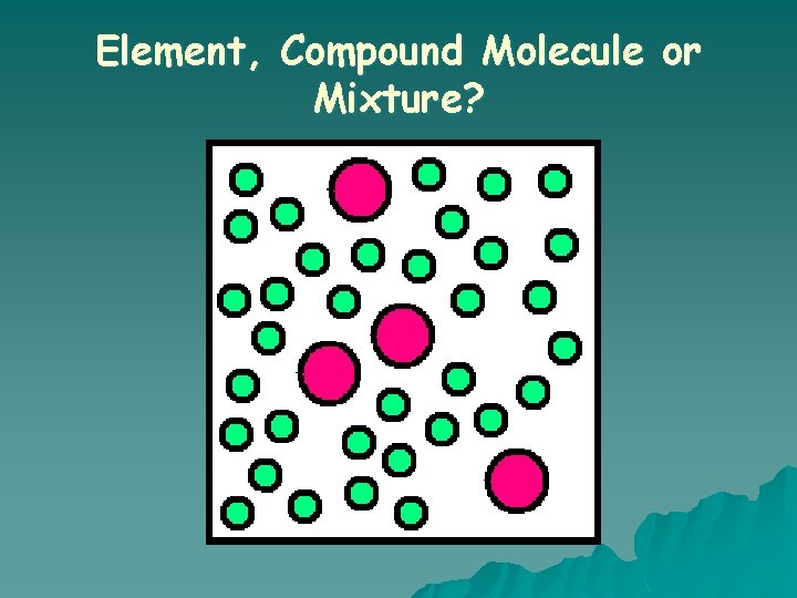 Element, Compound Molecule or Mixture? 