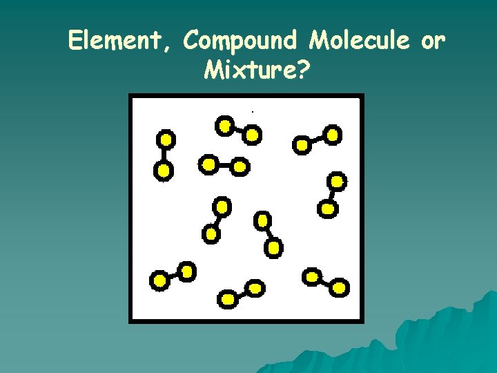 Element, Compound Molecule or Mixture? 