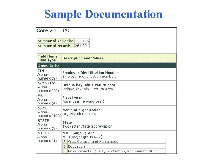 Sample Documentation 