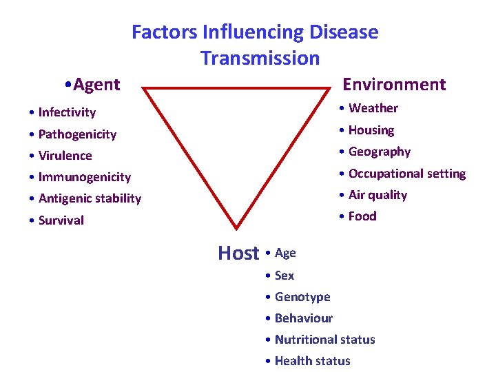 Factors Influencing Disease Transmission • Agent Environment • Infectivity • Weather • Pathogenicity •