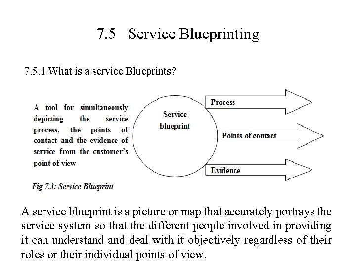 7. 5 Service Blueprinting 7. 5. 1 What is a service Blueprints? A service