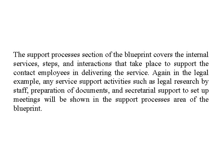 The support processes section of the blueprint covers the internal services, steps, and interactions