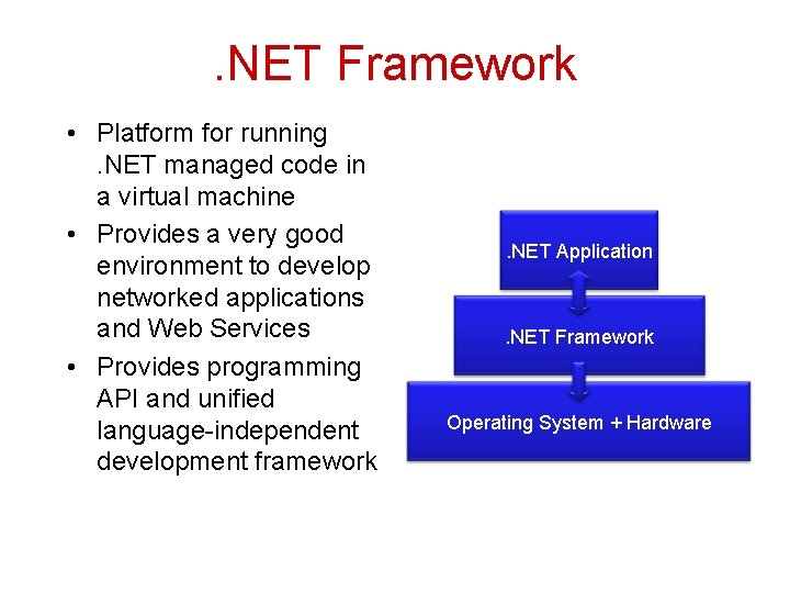 . NET Framework • Platform for running. NET managed code in a virtual machine