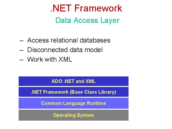 . NET Framework Data Access Layer – Access relational databases – Disconnected data model