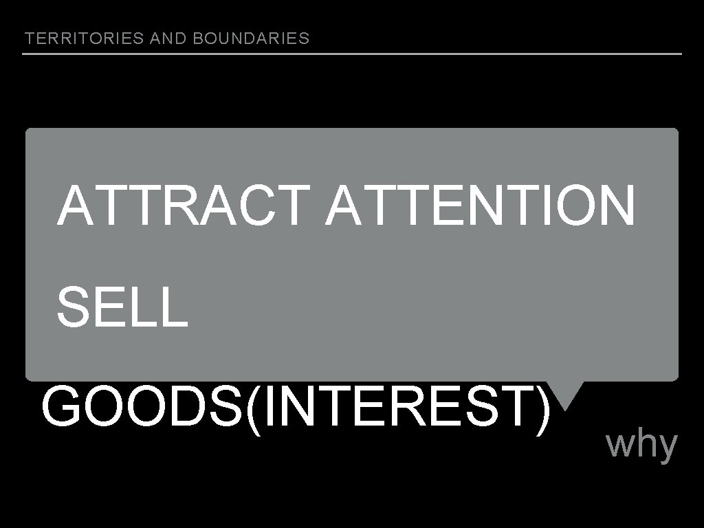 TERRITORIES AND BOUNDARIES ATTRACT ATTENTION SELL GOODS(INTEREST) why 