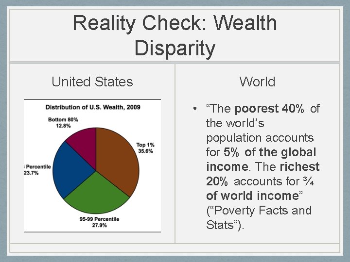 Reality Check: Wealth Disparity United States World • “The poorest 40% of the world’s