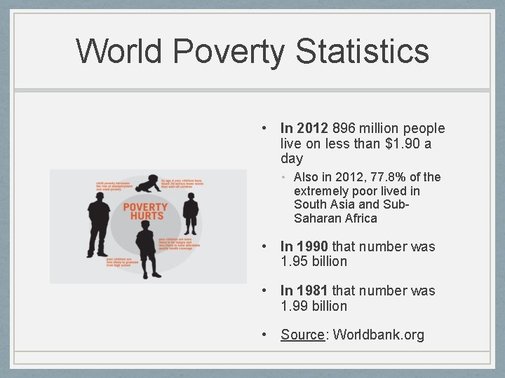 World Poverty Statistics • In 2012 896 million people live on less than $1.