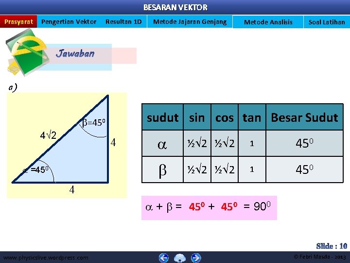 BESARAN VEKTOR Prasyarat Pengertian Vektor Resultan 1 D Metode Jajaran Genjang Metode Analisis Soal