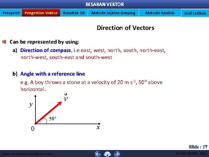 BESARAN VEKTOR Prasyarat Pengertian Vektor Resultan 1 D Metode Jajaran Genjang Metode Analisis Soal