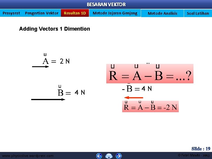 BESARAN VEKTOR Prasyarat Pengertian Vektor Resultan 1 D Metode Jajaran Genjang Metode Analisis Soal