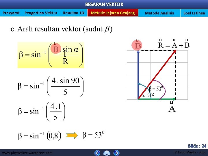 BESARAN VEKTOR Prasyarat Pengertian Vektor Resultan 1 D Metode Jajaran Genjang Metode Analisis =900