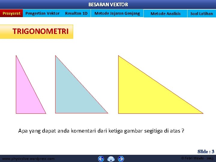 BESARAN VEKTOR Prasyarat Pengertian Vektor Resultan 1 D Metode Jajaran Genjang Metode Analisis Soal