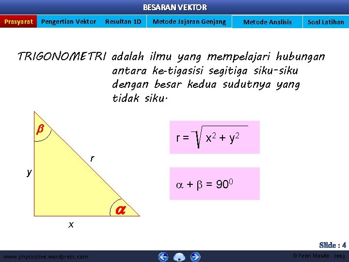 BESARAN VEKTOR Prasyarat Pengertian Vektor Resultan 1 D Metode Jajaran Genjang Metode Analisis Soal