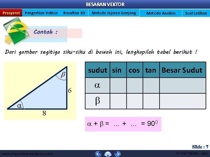 BESARAN VEKTOR Prasyarat Pengertian Vektor Resultan 1 D Metode Jajaran Genjang Metode Analisis Soal