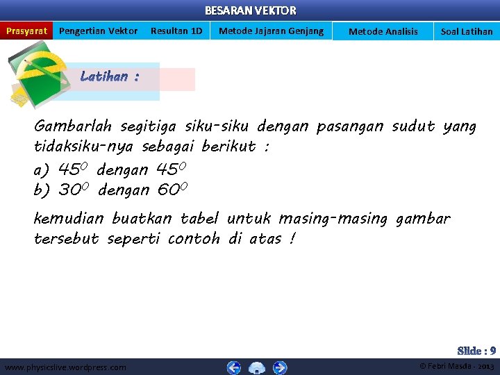 BESARAN VEKTOR Prasyarat Pengertian Vektor Resultan 1 D Metode Jajaran Genjang Metode Analisis Soal