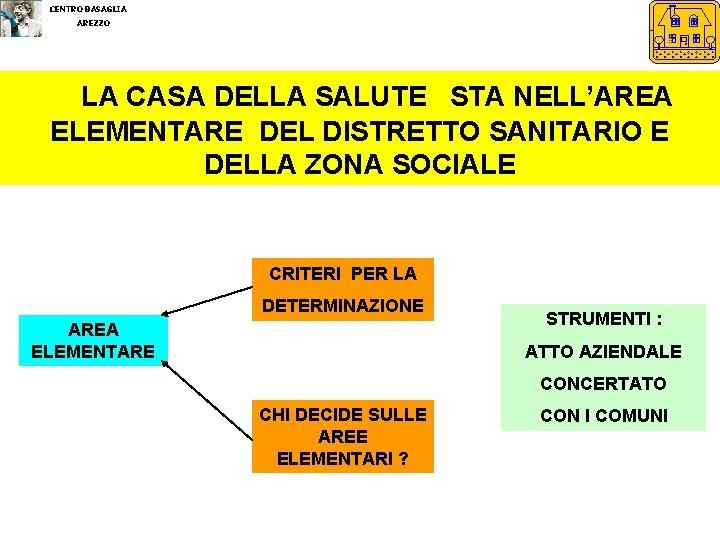 CENTRO BASAGLIA AREZZO LA CASA DELLA SALUTE STA NELL’AREA ELEMENTARE DEL DISTRETTO SANITARIO E