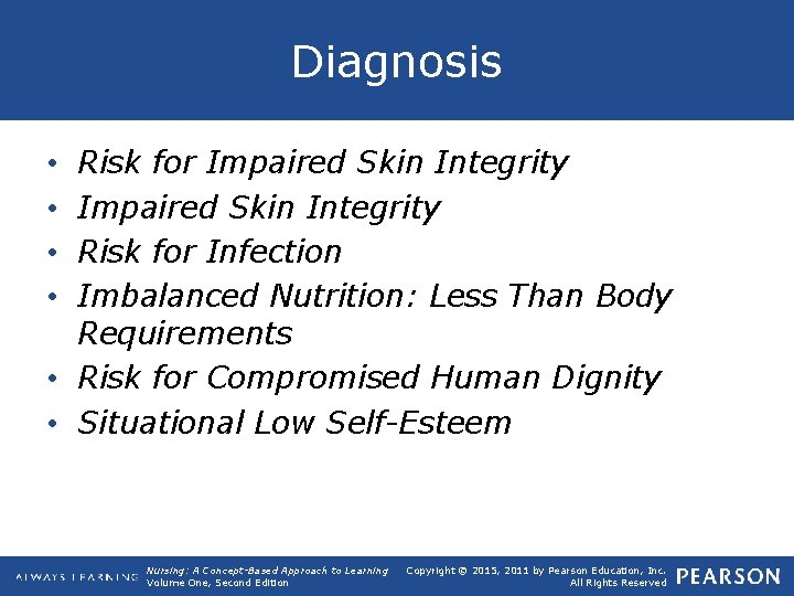 Diagnosis Risk for Impaired Skin Integrity Risk for Infection Imbalanced Nutrition: Less Than Body