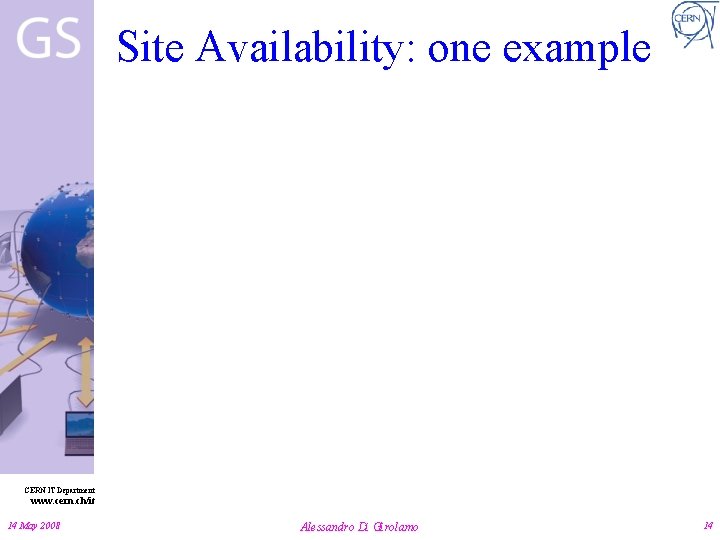 Site Availability: one example CERN IT Department www. cern. ch/it 14 May 2008 Alessandro