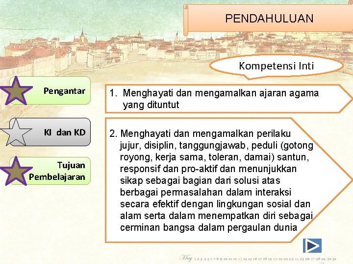 PENDAHULUAN Kompetensi Inti Pengantar 1. Menghayati dan mengamalkan ajaran agama yang dituntut KI dan