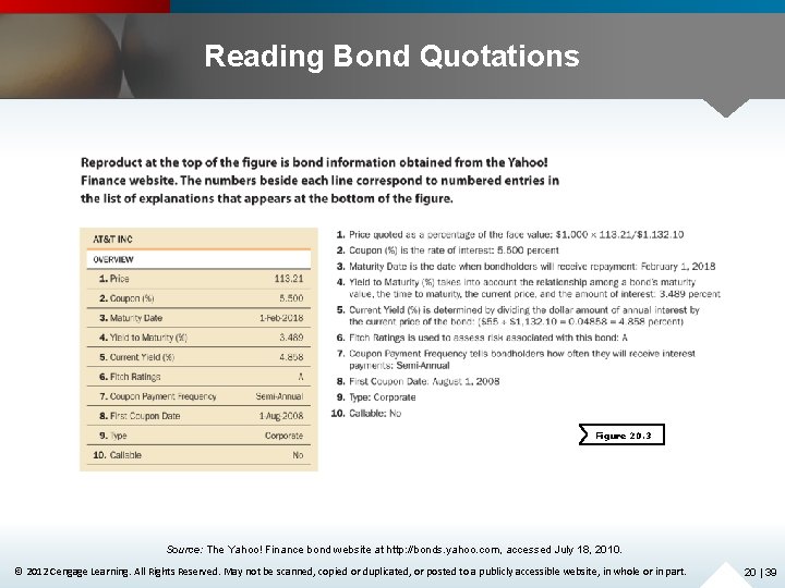 Reading Bond Quotations Figure 20. 3 Source: The Yahoo! Finance bond website at http: