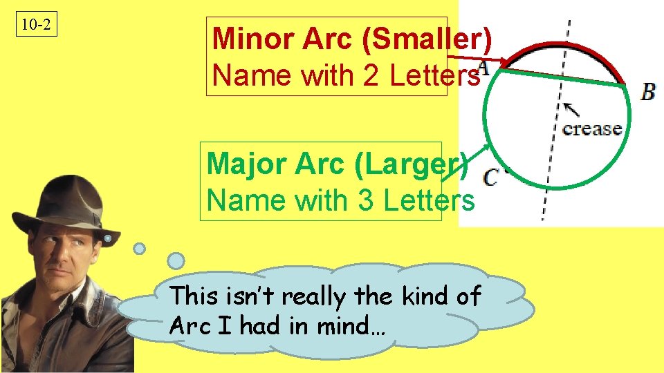 10 -2 Minor Arc (Smaller) Name with 2 Letters Major Arc (Larger) Name with