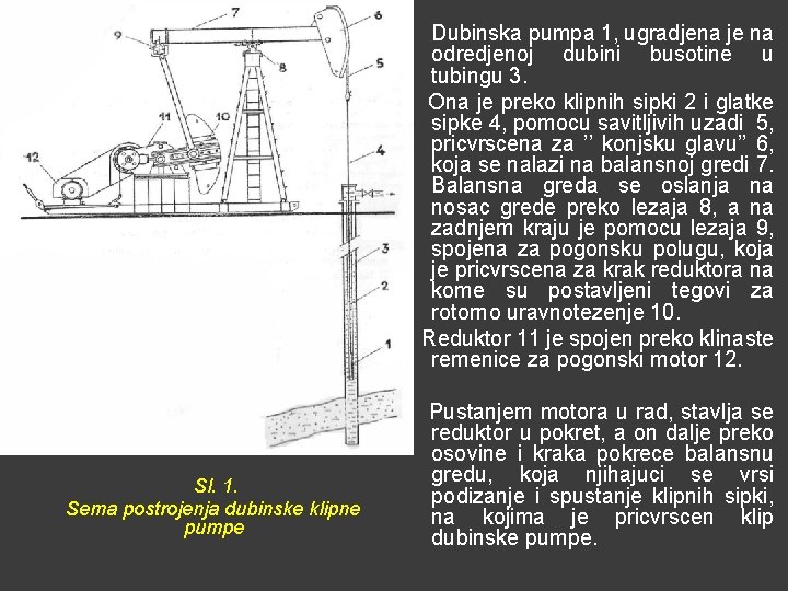 Dubinska pumpa 1, ugradjena je na odredjenoj dubini busotine u tubingu 3. Ona je