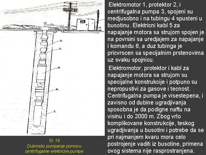 Sl. 16. Dubinsko pumpanje pomocu centrifugalne elektricne pumpe Elektromotor 1, protektor 2, i centrifugalna