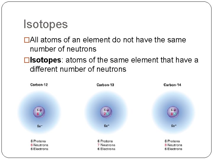 Isotopes �All atoms of an element do not have the same number of neutrons