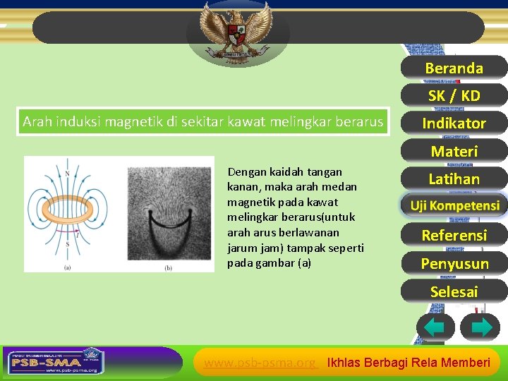 Beranda SK / KD Arah induksi magnetik di sekitar kawat melingkar berarus Indikator Materi