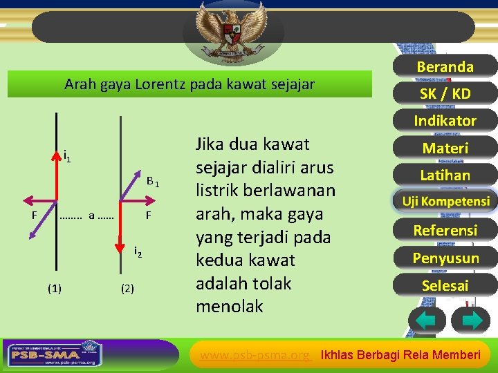 Arah gaya Lorentz pada kawat sejajar Beranda SK / KD Indikator i 1 B