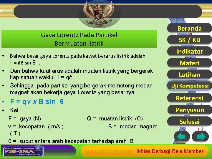 Gaya Lorentz Pada Partikel Bermuatan listrik • • • Bahwa besar gaya Lorentz pada