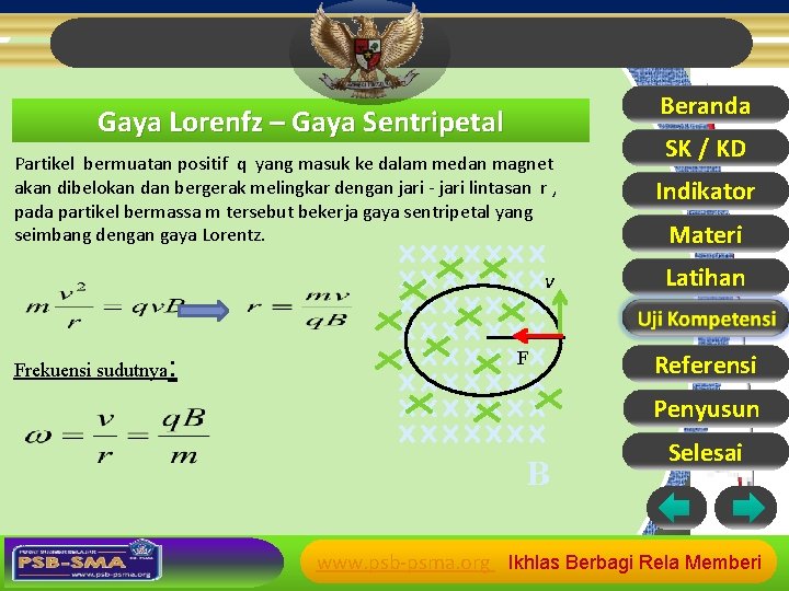 Beranda Gaya Lorenfz – Gaya Sentripetal Partikel bermuatan positif q yang masuk ke dalam