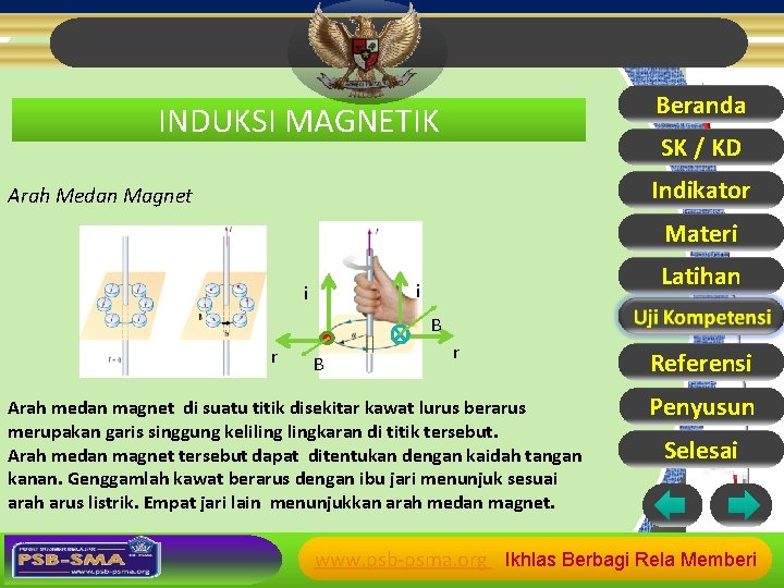 Beranda INDUKSI MAGNETIK SK / KD Indikator Arah Medan Magnet Materi Latihan i i