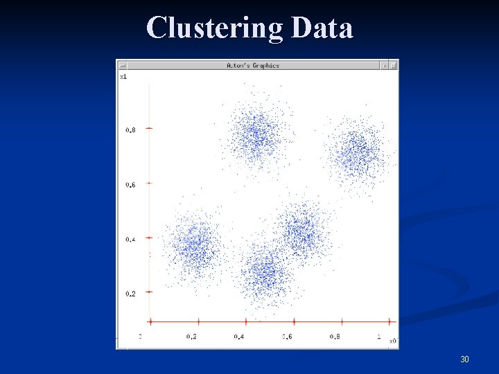 Clustering Data 30 