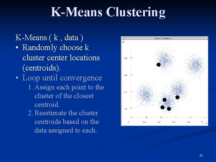 K-Means Clustering K-Means ( k , data ) • Randomly choose k cluster center