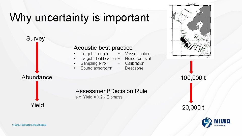 Why uncertainty is important Survey Acoustic best practice • • Target strength Target identification