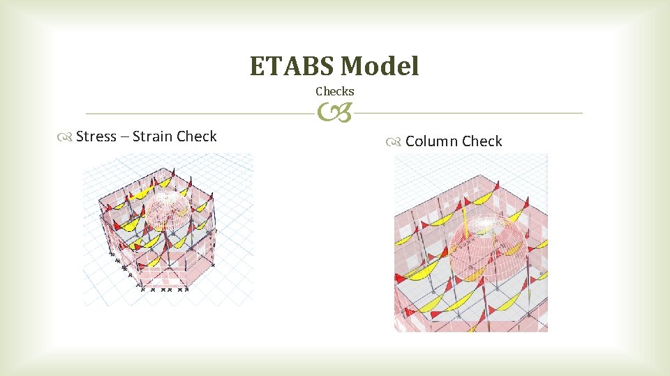 ETABS Model Checks Stress – Strain Check Column Check ETABS Model Checks Stress – Strain Check Column Check