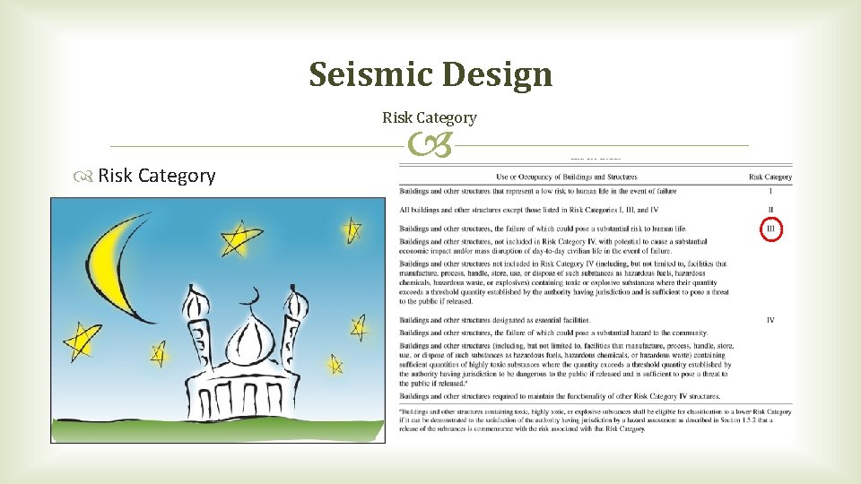 Seismic Design Risk Category Seismic Design Risk Category