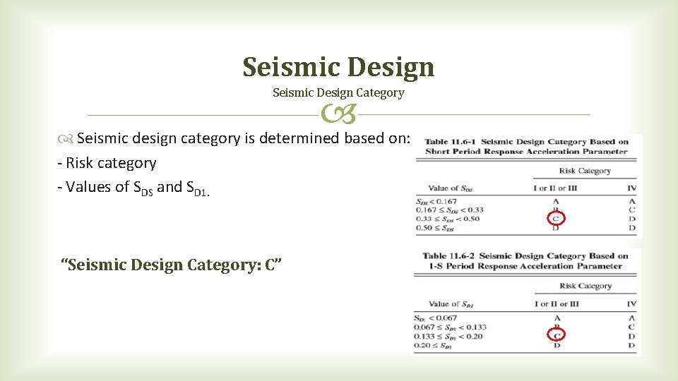 Seismic Design Category Seismic design category is determined based on: - Risk category - Seismic Design Category Seismic design category is determined based on: - Risk category -